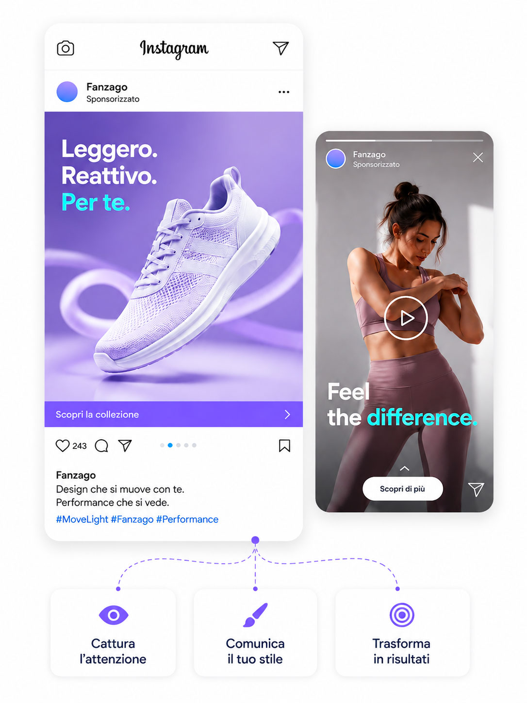 Campagne Instagram Ads a Bergamo e Brescia
